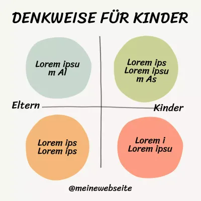 Beige 5 einfache Strategien für die Entwicklung eines Wachstumsdenkens bei Ihrem Kind Unterrichtsmaterial