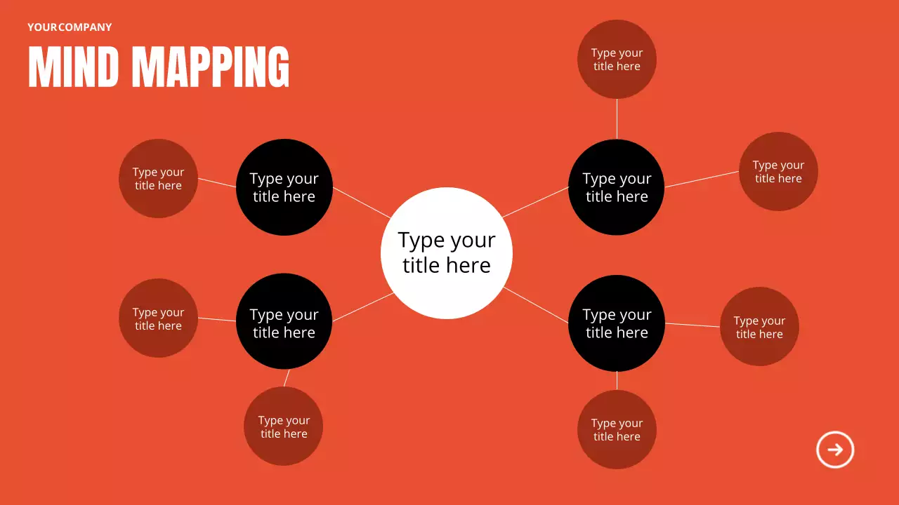 Orange Bold Business Company Introduction