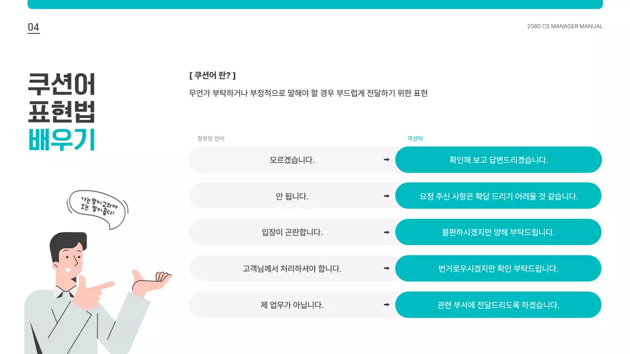 민트색의 아기자기한 CS 담당자 교육자료