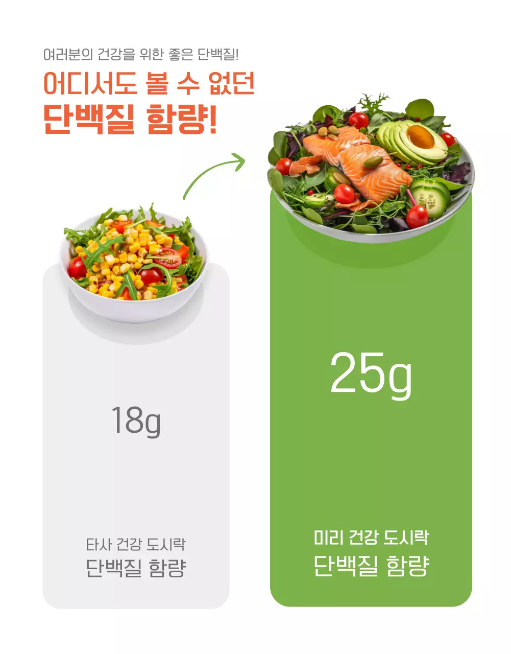 초록과 흰색의 트렌드한 다이어트 샐러드 구독 정보