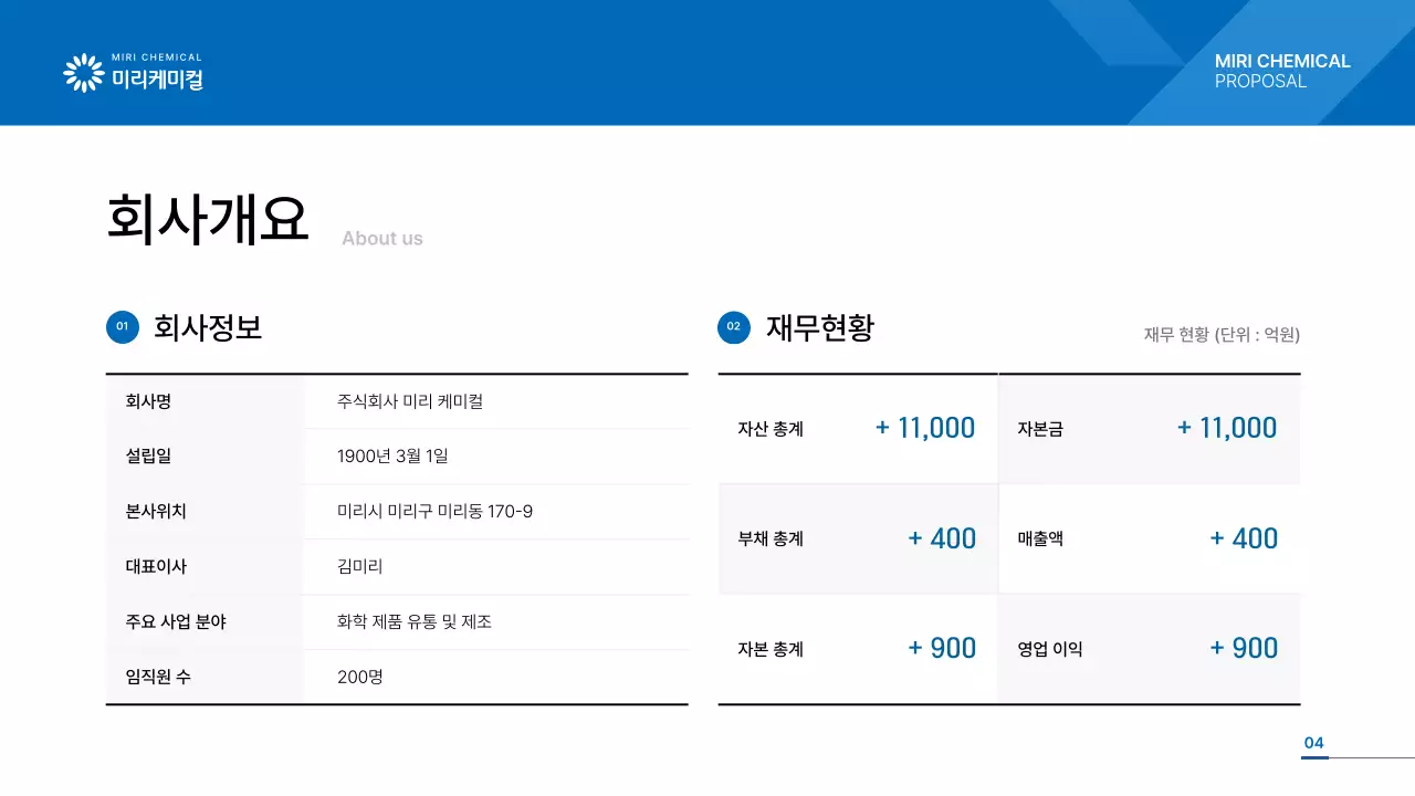파랑과 하늘색의 심플한 중공업 회사 소개서