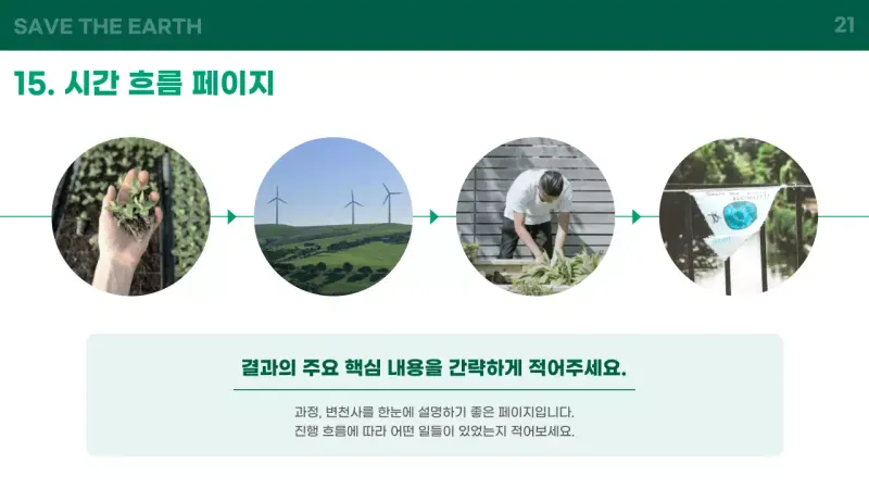 A basic green and white introduction to the green energy business
