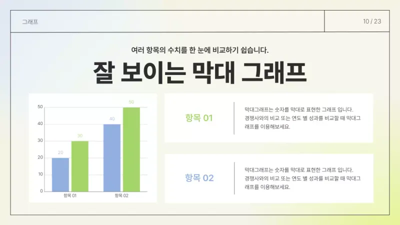 A simple layout report in white and chartreuse