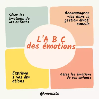 Beige simple Comment apprendre aux enfants et aux parents à gérer leurs propres émotions Matériel de cours