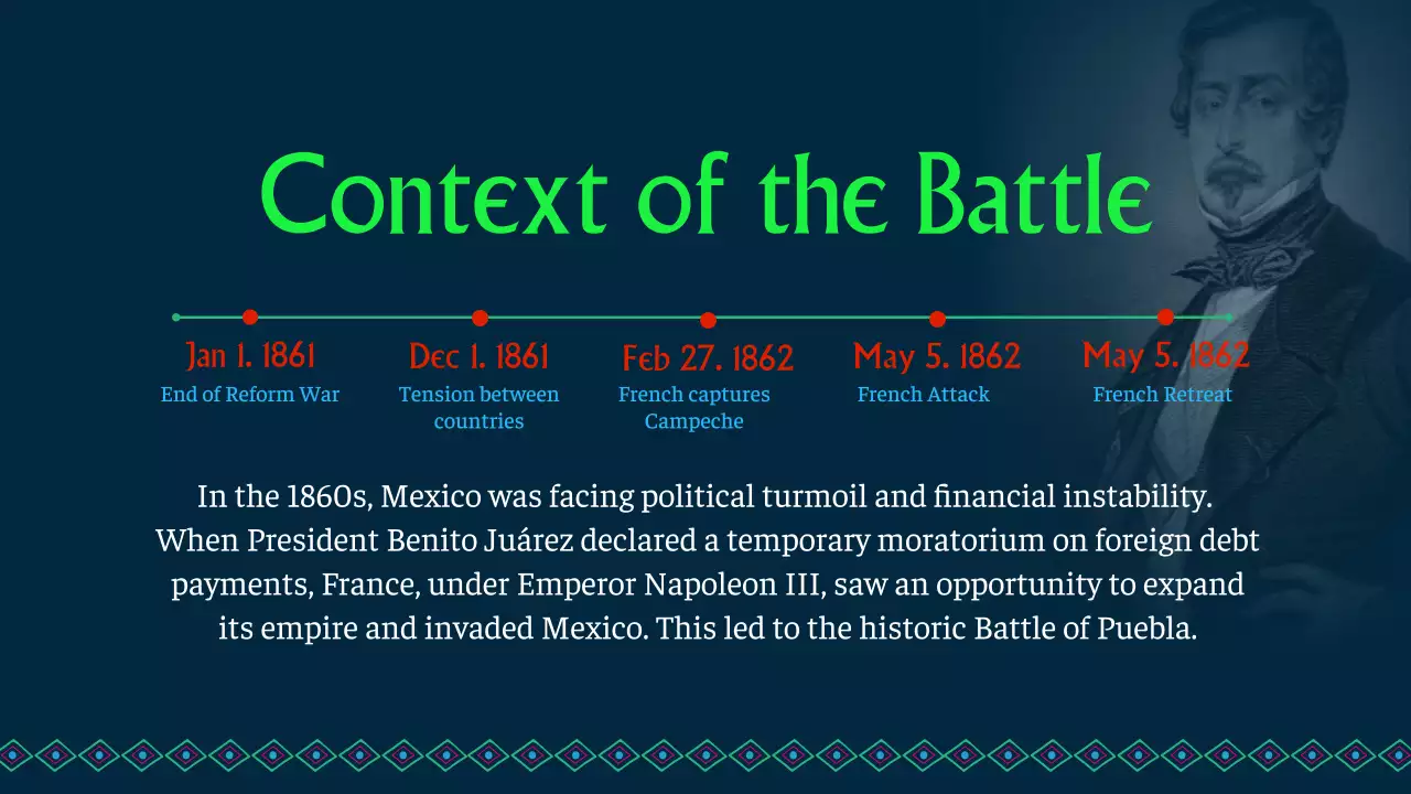 Navy Cultural Cinco De Mayo Guide Presentation