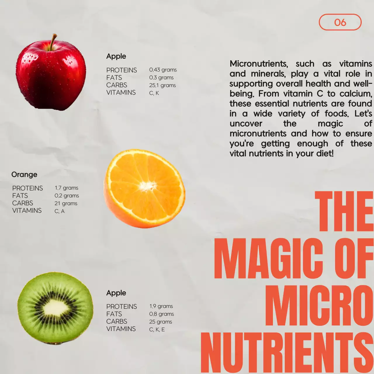 Orange Modern Health Guide Social Media Post