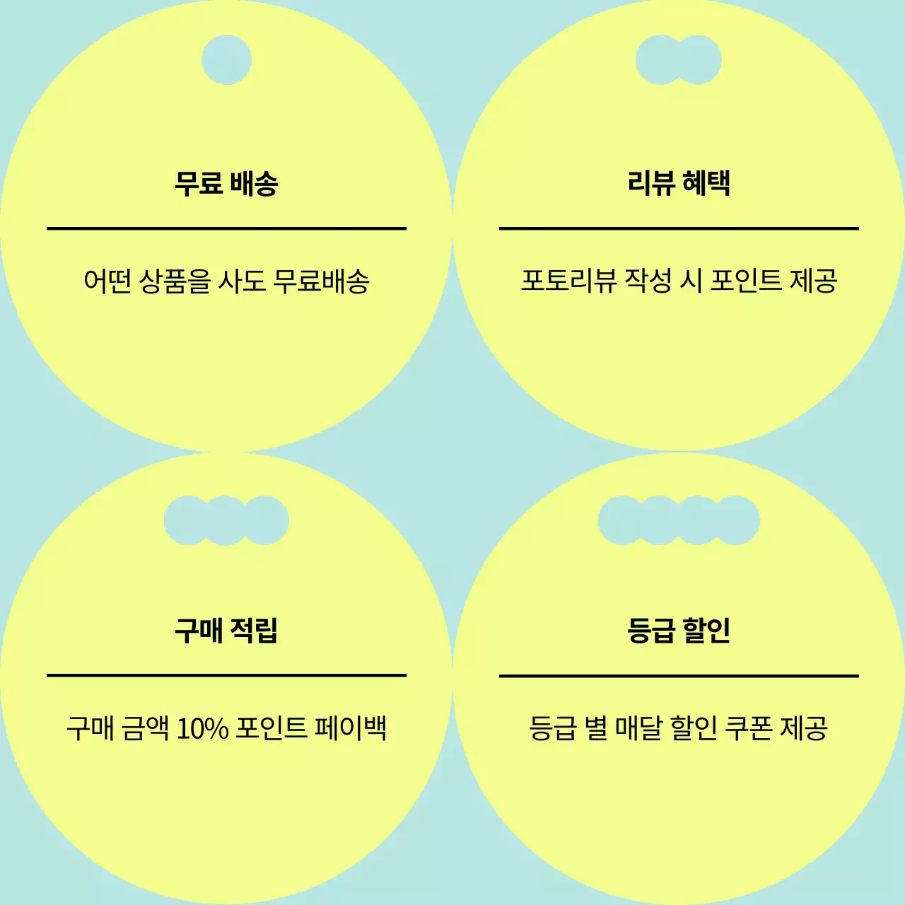 Promote a trendy brand in yellow and light blue