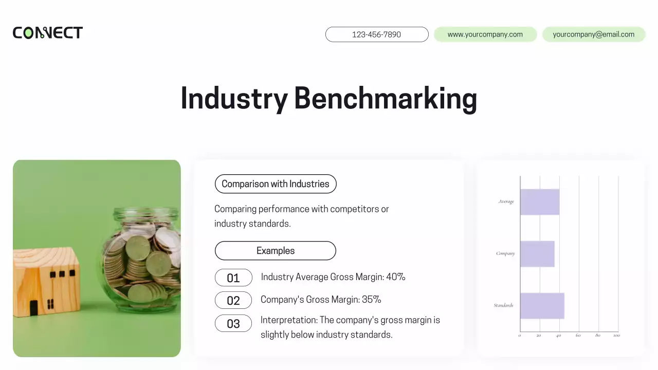 Green Professional Finance Guide Presentation