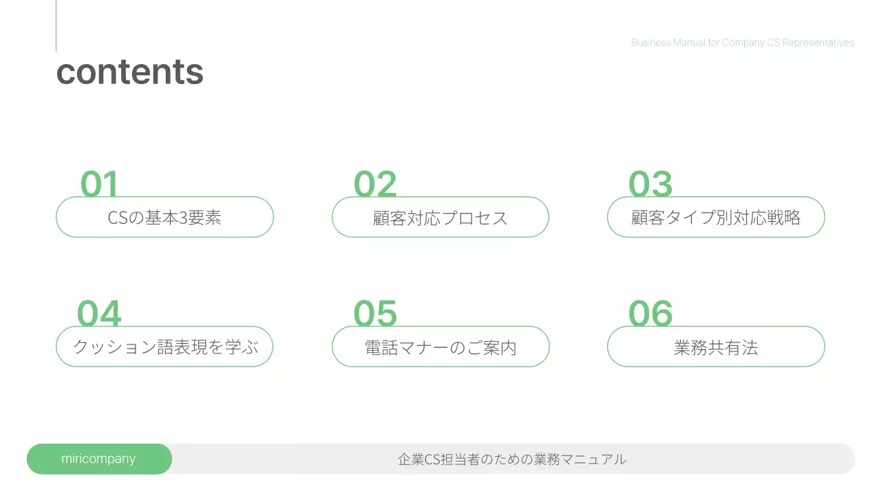 緑 シンプル マニュアル ドキュメント プレゼンテーション