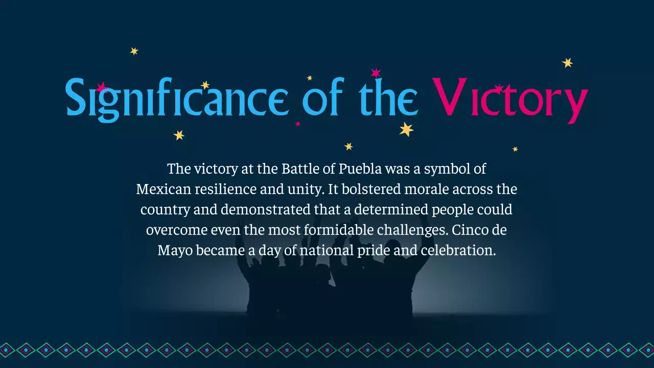 Navy Cultural Cinco De Mayo Guide Presentation