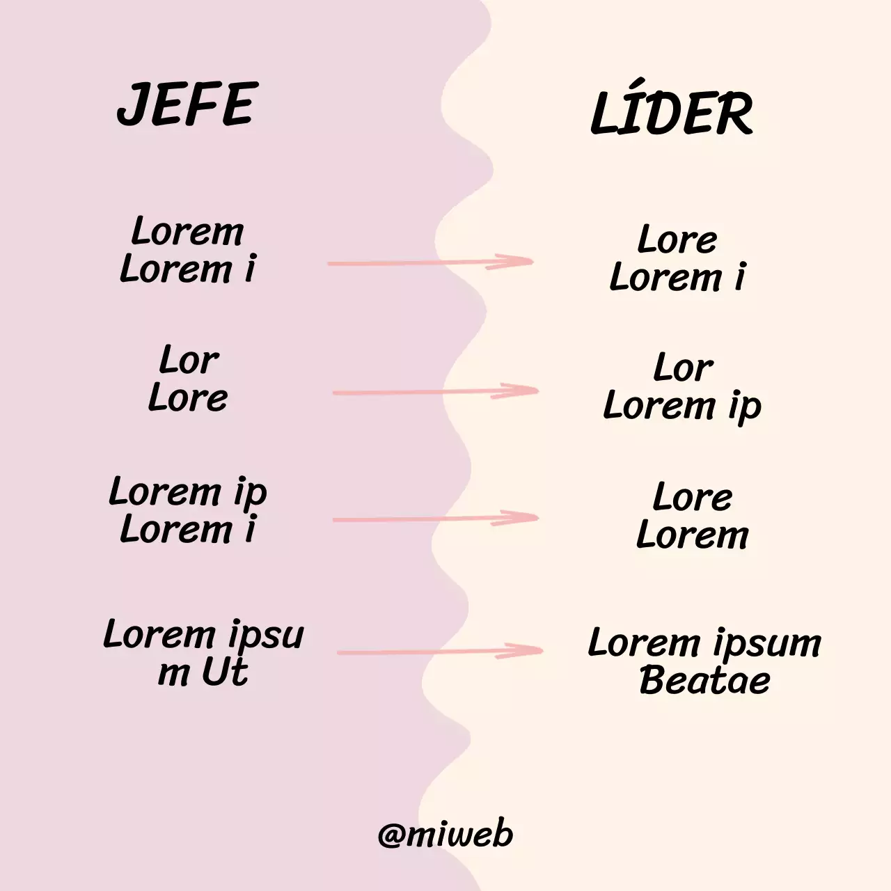 Beige Diferencia básica entre jefe y líder, gestiona e inspira