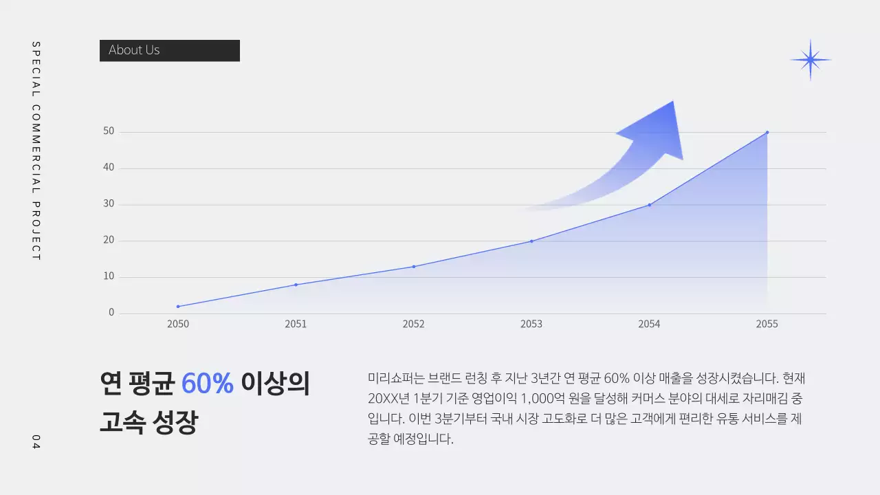 흰색의 트렌드한 인플루언서 협업 제안서