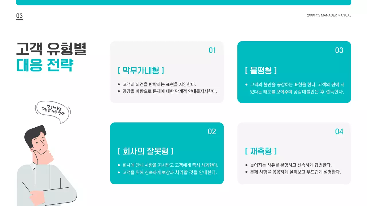민트색의 아기자기한 CS 담당자 교육자료