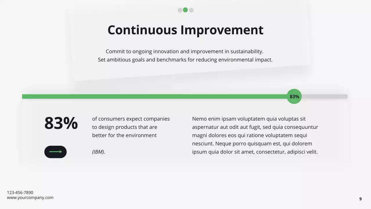 Bài thuyết trình hướng dẫn về tính bền vững hiện đại xanh