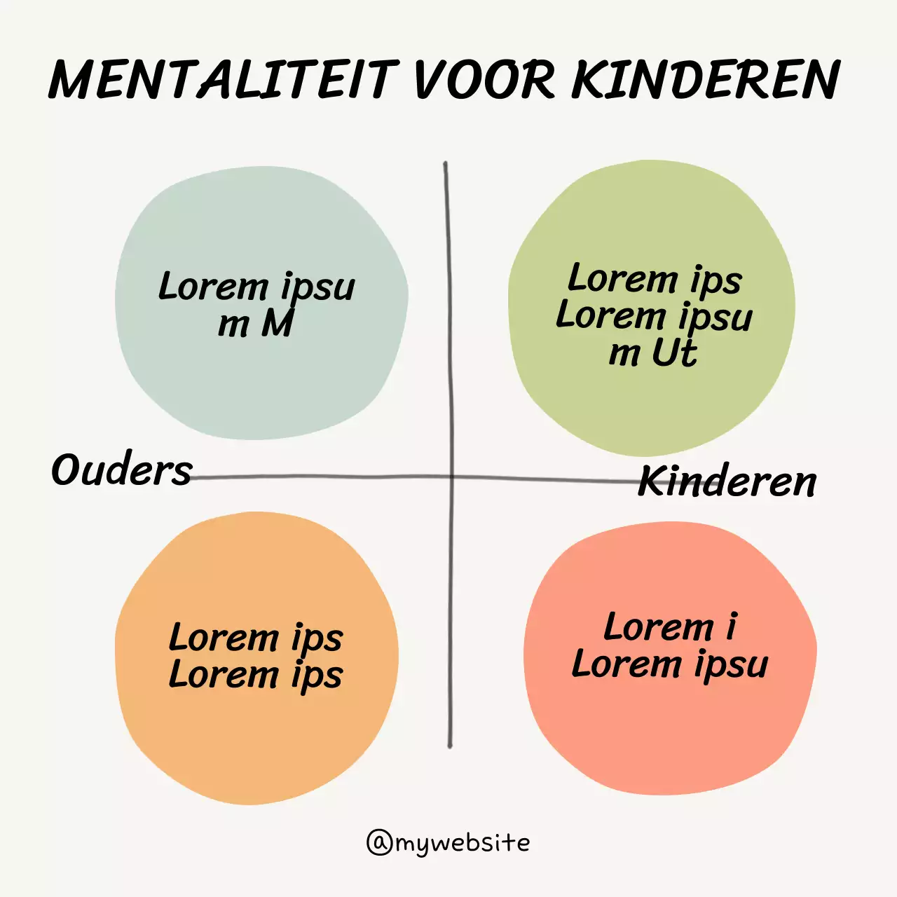 Beige eenvoudige 5 strategieën om een groeimindset bij je kind te ontwikkelen Lesmateriaal