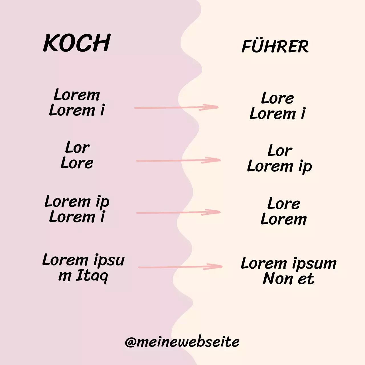 Beige Grundlegende Unterschiede zwischen Chef und Führungskraft, Managen und Inspirieren