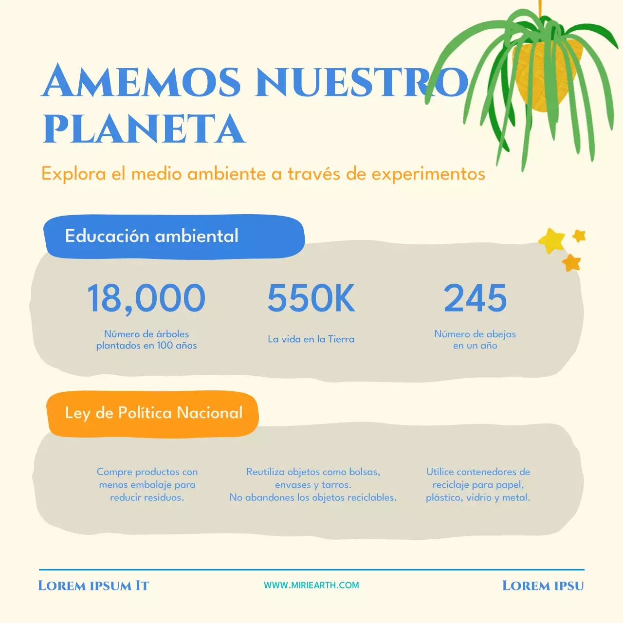 Adorable guía educativa sobre reciclaje para el Día de la Tierra de Ivory and Mint