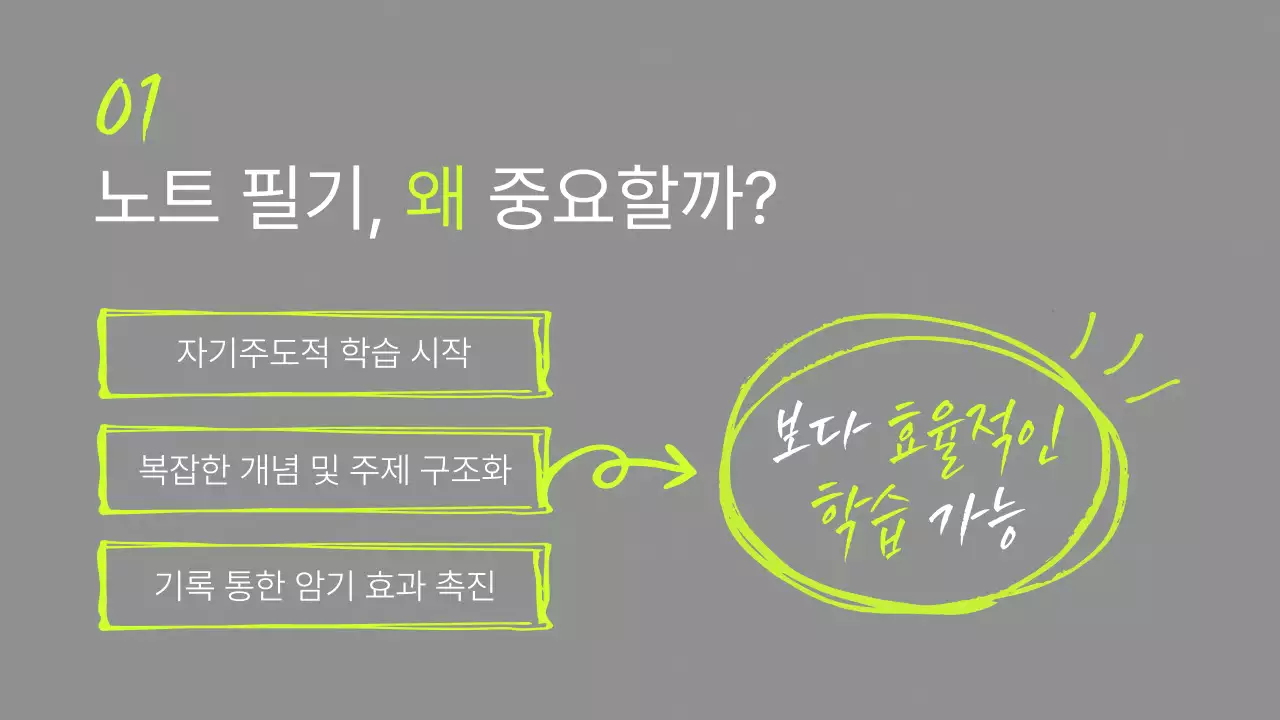 회색과 형광색의 심플한 필기 교육자료