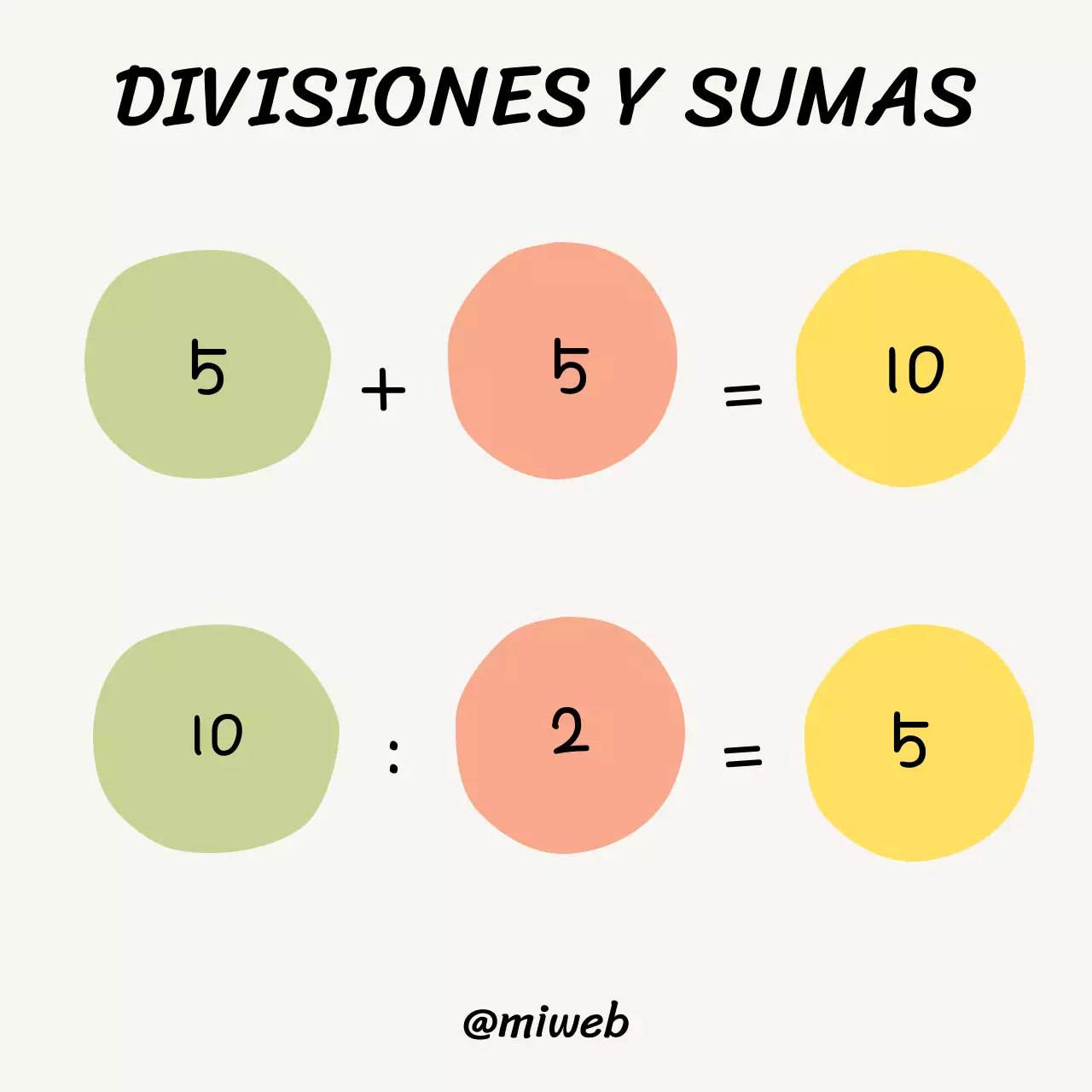 Beige simple 5 estrategias para construir una mentalidad de crecimiento en su hijo Material de clase