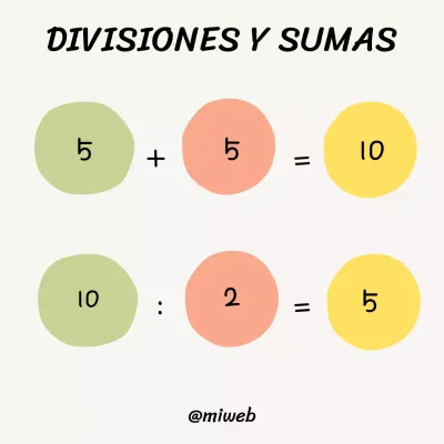 Beige simple 5 estrategias para construir una mentalidad de crecimiento en su hijo Material de clase