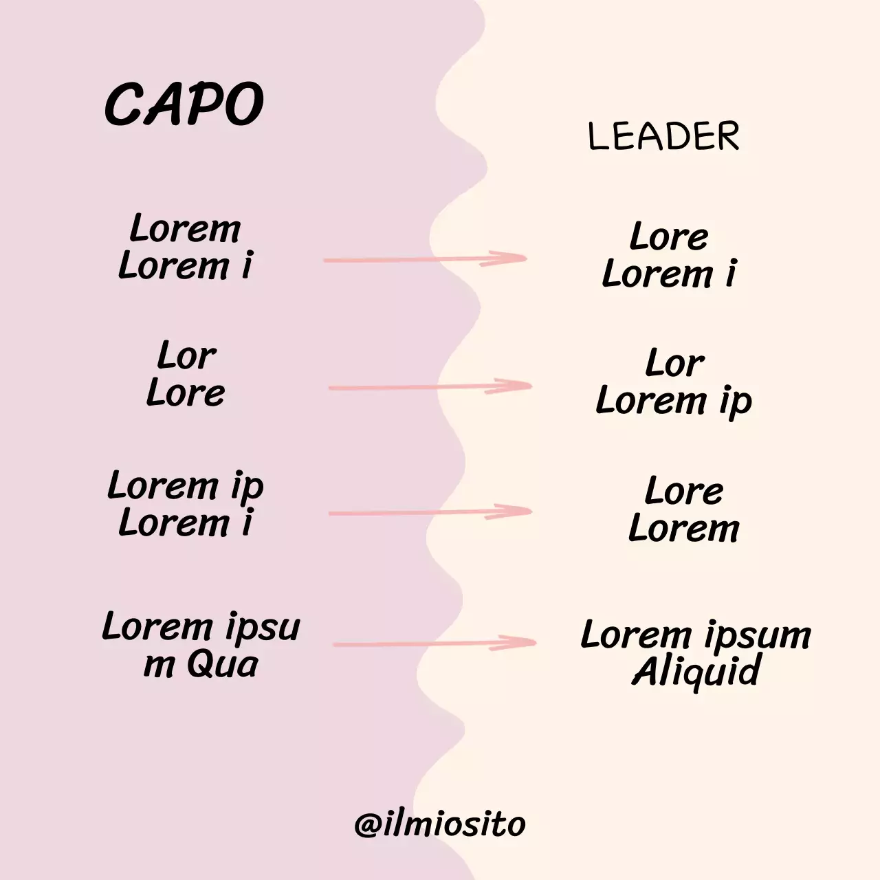 Beige Differenza fondamentale tra capo e leader, gestire e ispirare