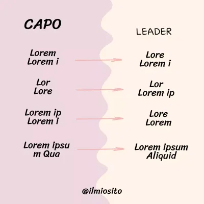 Beige Differenza fondamentale tra capo e leader, gestire e ispirare