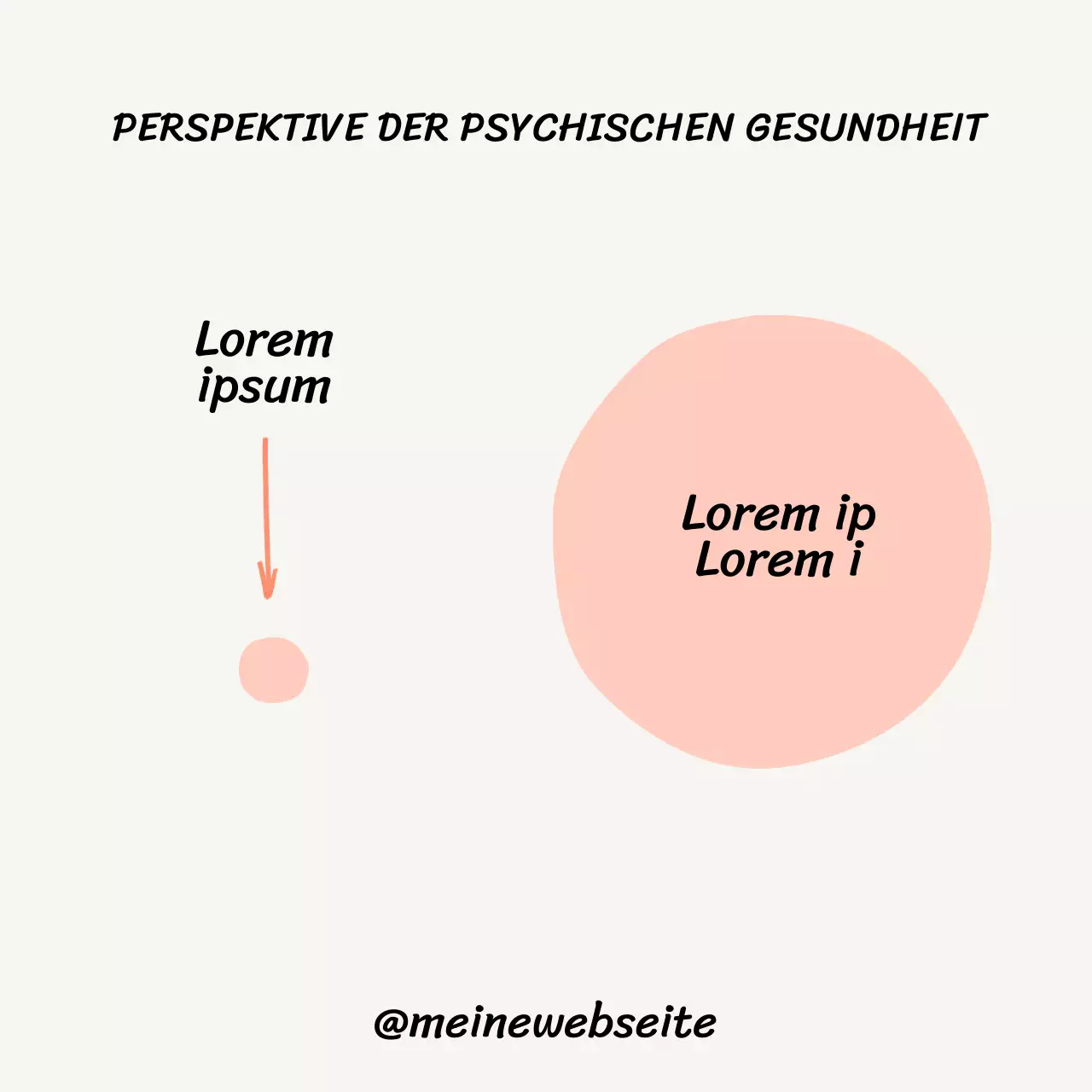 Beige Basic Bei der psychischen Gesundheit geht es darum, Probleme als kleiner zu sehen, als sie erscheinen