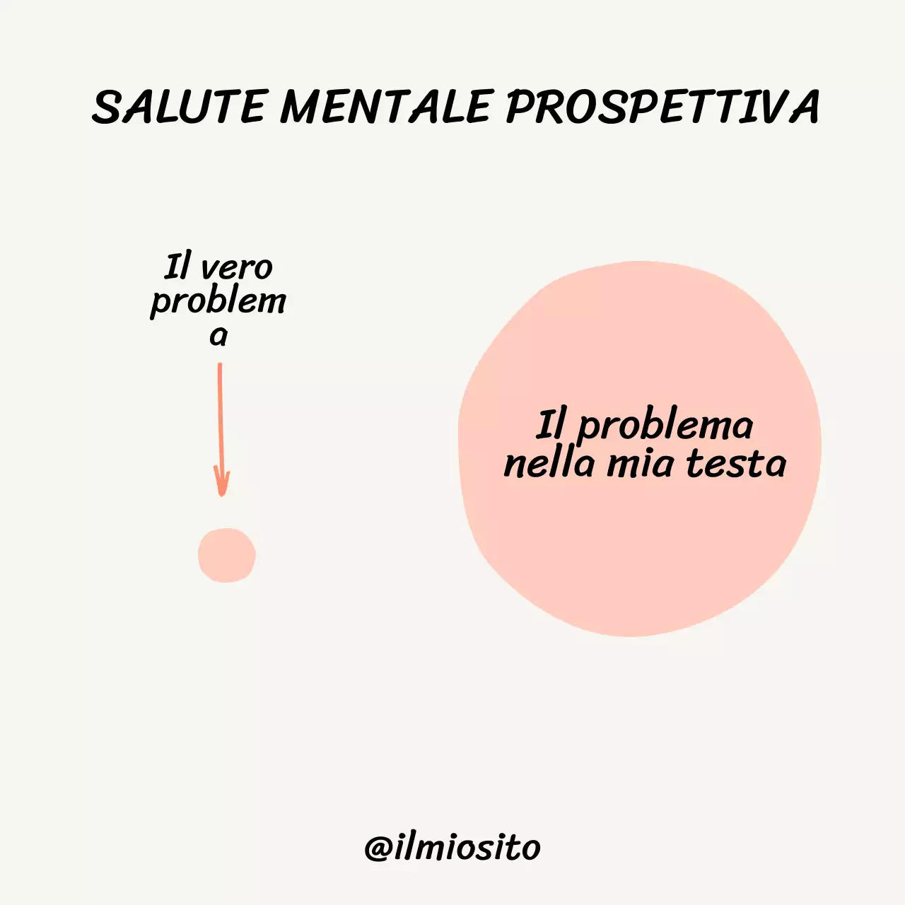 Beige Basic La salute mentale consiste nel vedere i problemi più piccoli di quanto sembrino