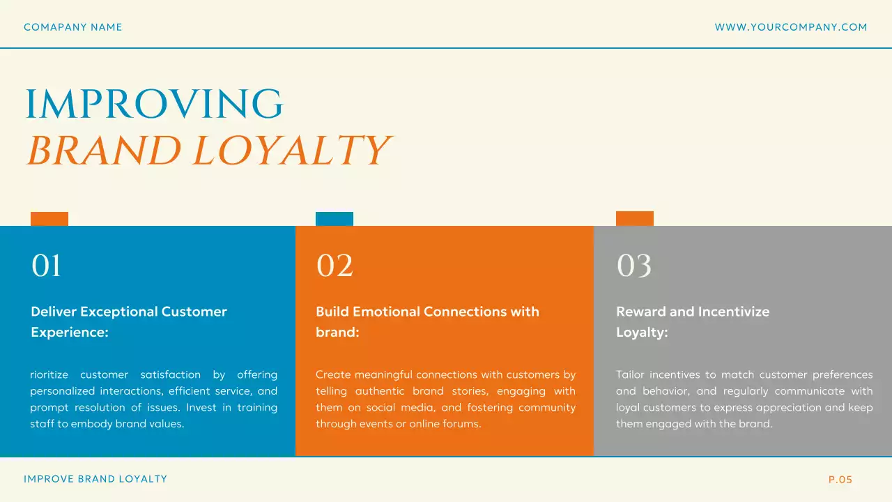 Beige Professional Brand Presentation