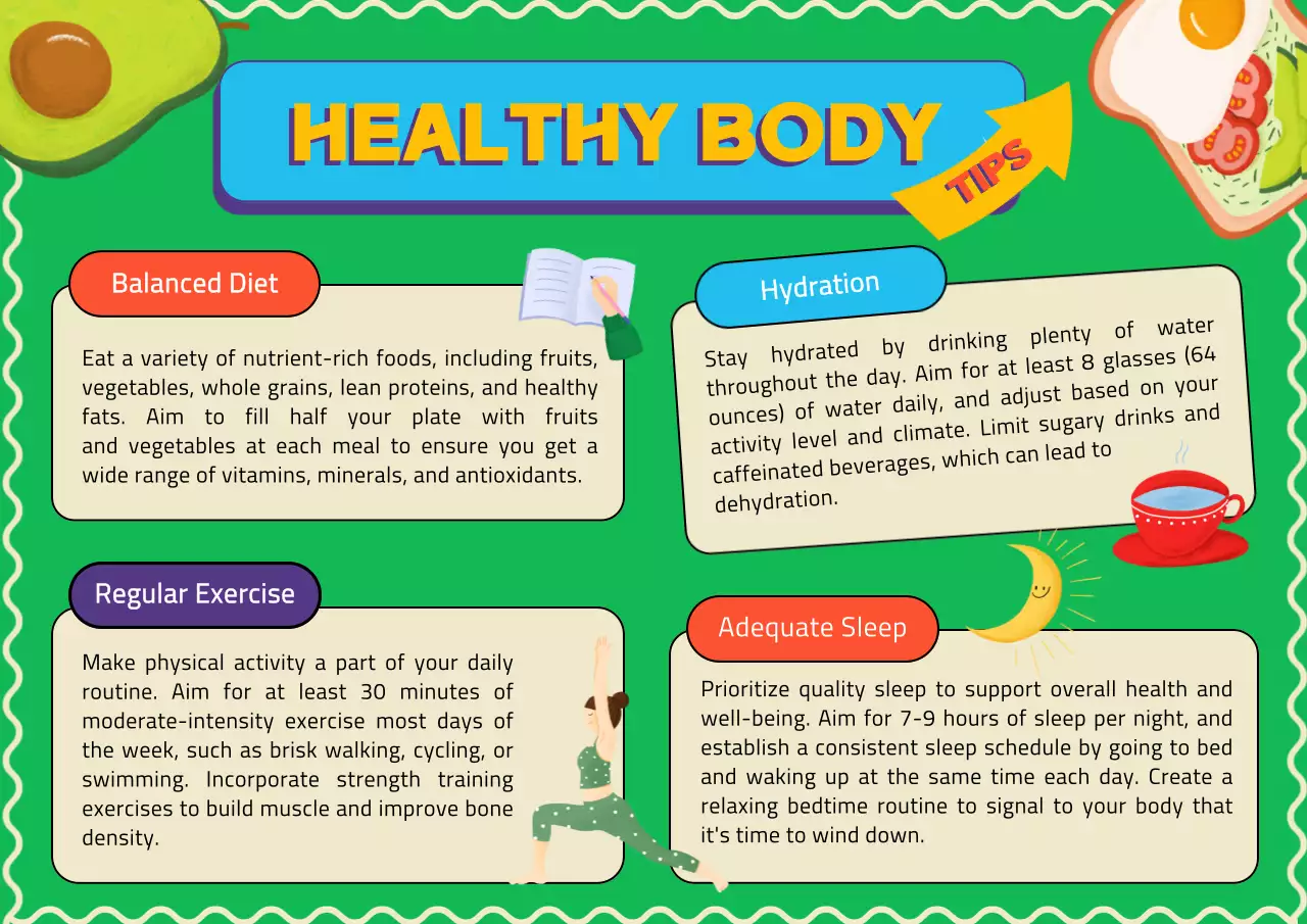 Green Simple Health Guide Poster