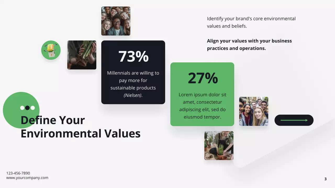 Bài thuyết trình hướng dẫn về tính bền vững hiện đại xanh