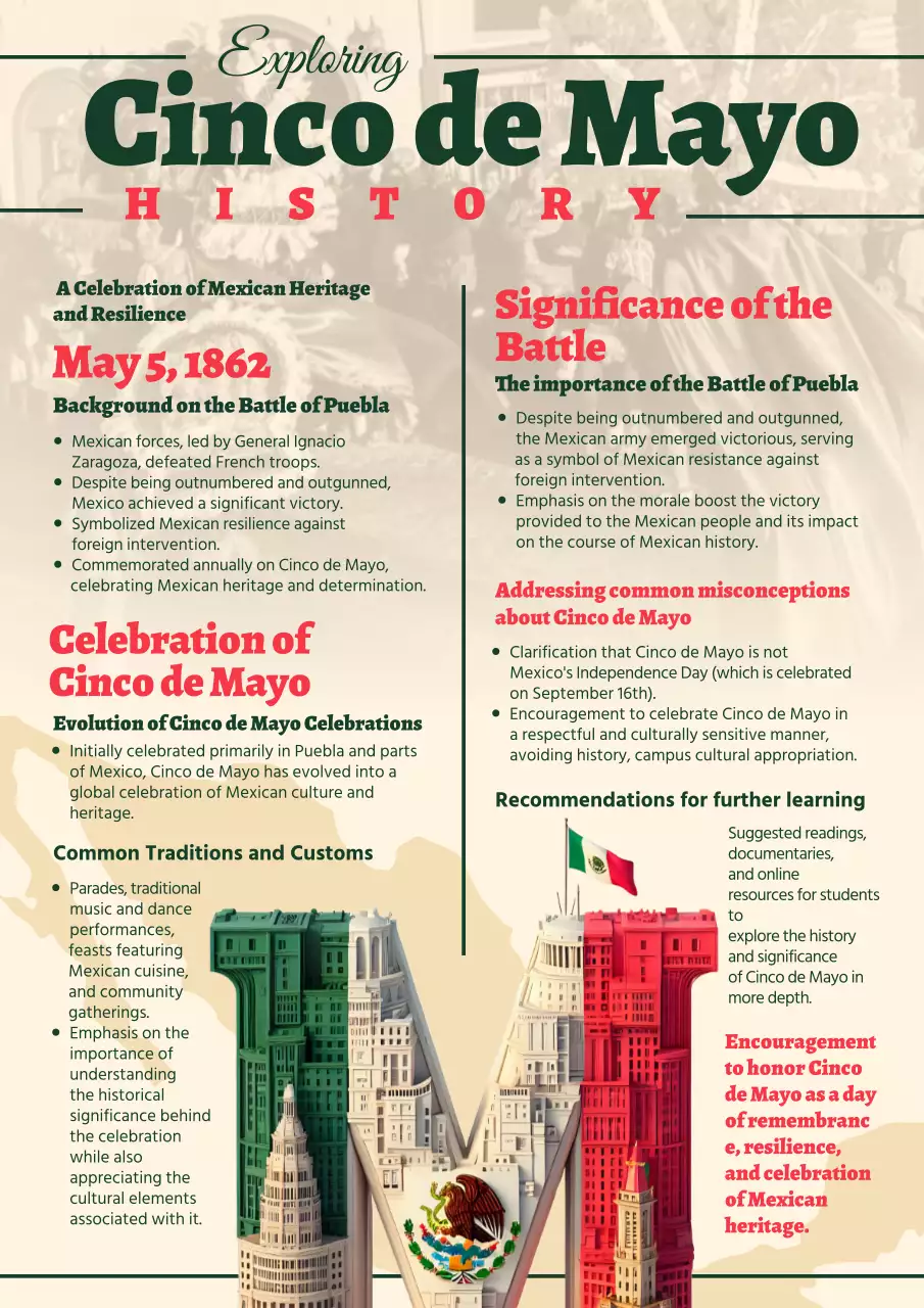 Beige Traditional Cinco De Mayo Guide Poster