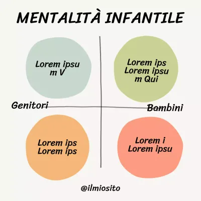 Beige semplici 5 strategie per costruire una mentalità di crescita in vostro figlio Materiale di classe