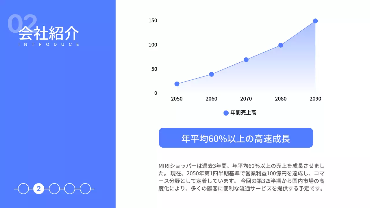 青 シンプル コラボレーション 提案書 プレゼンテーション
