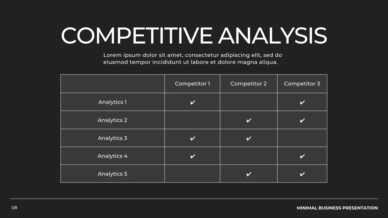 Black Minimal Business Presentation