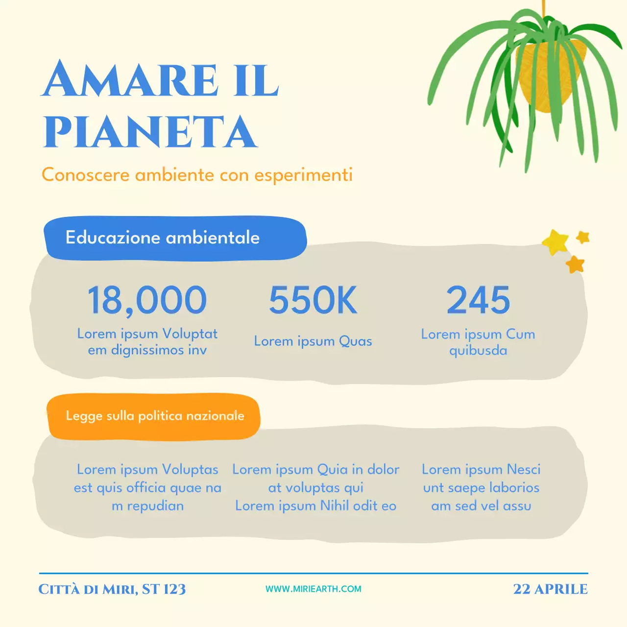 L'adorabile guida al riciclo per la Giornata della Terra di Ivory and Mint