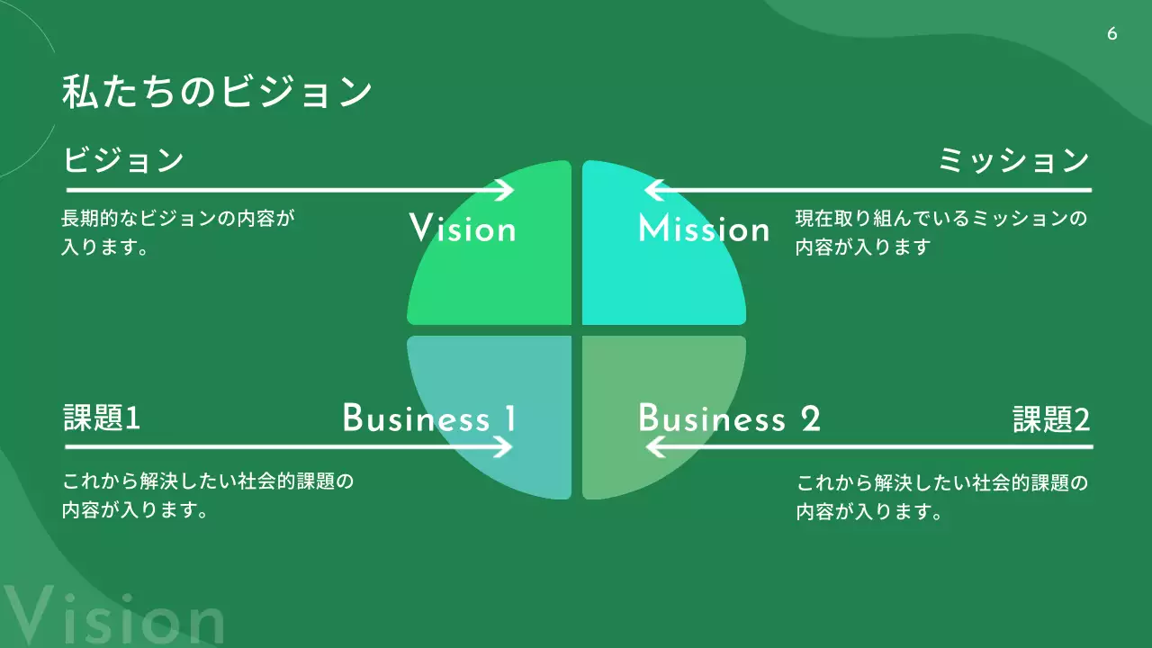 緑のシンプルな企業を紹介する企画書