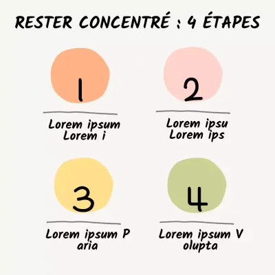 Beige simple Garder le cap : 4 étapes Matériel de classe