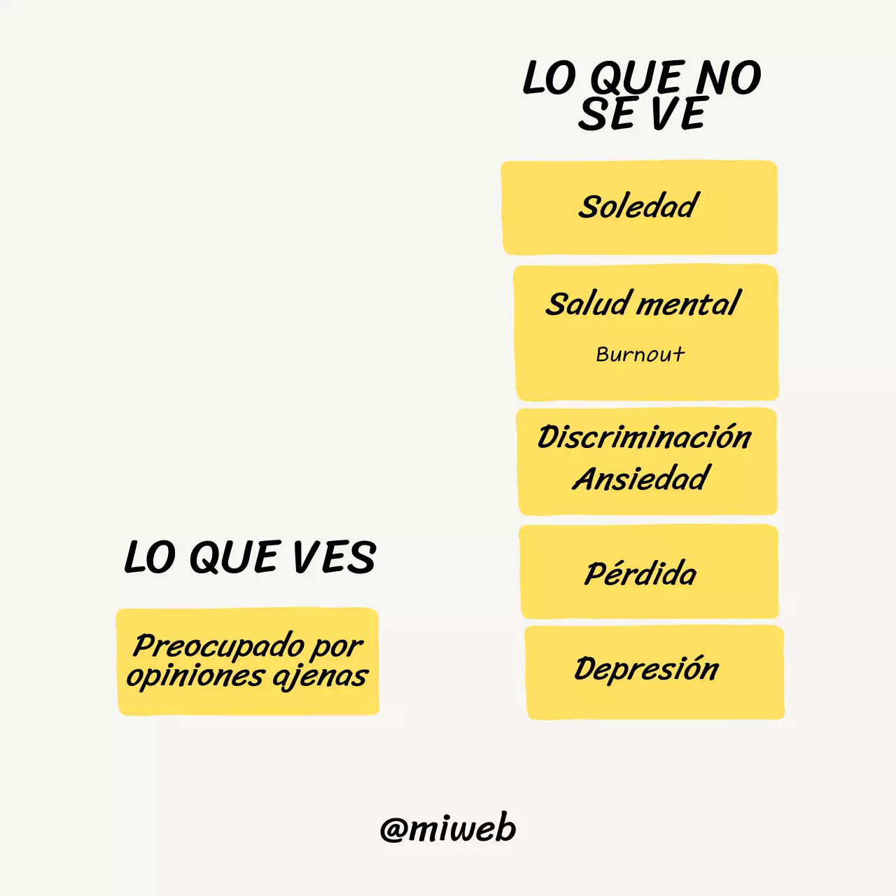 Beige básico Optimice el tiempo de su día