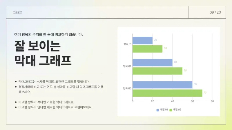 A simple layout report in white and chartreuse