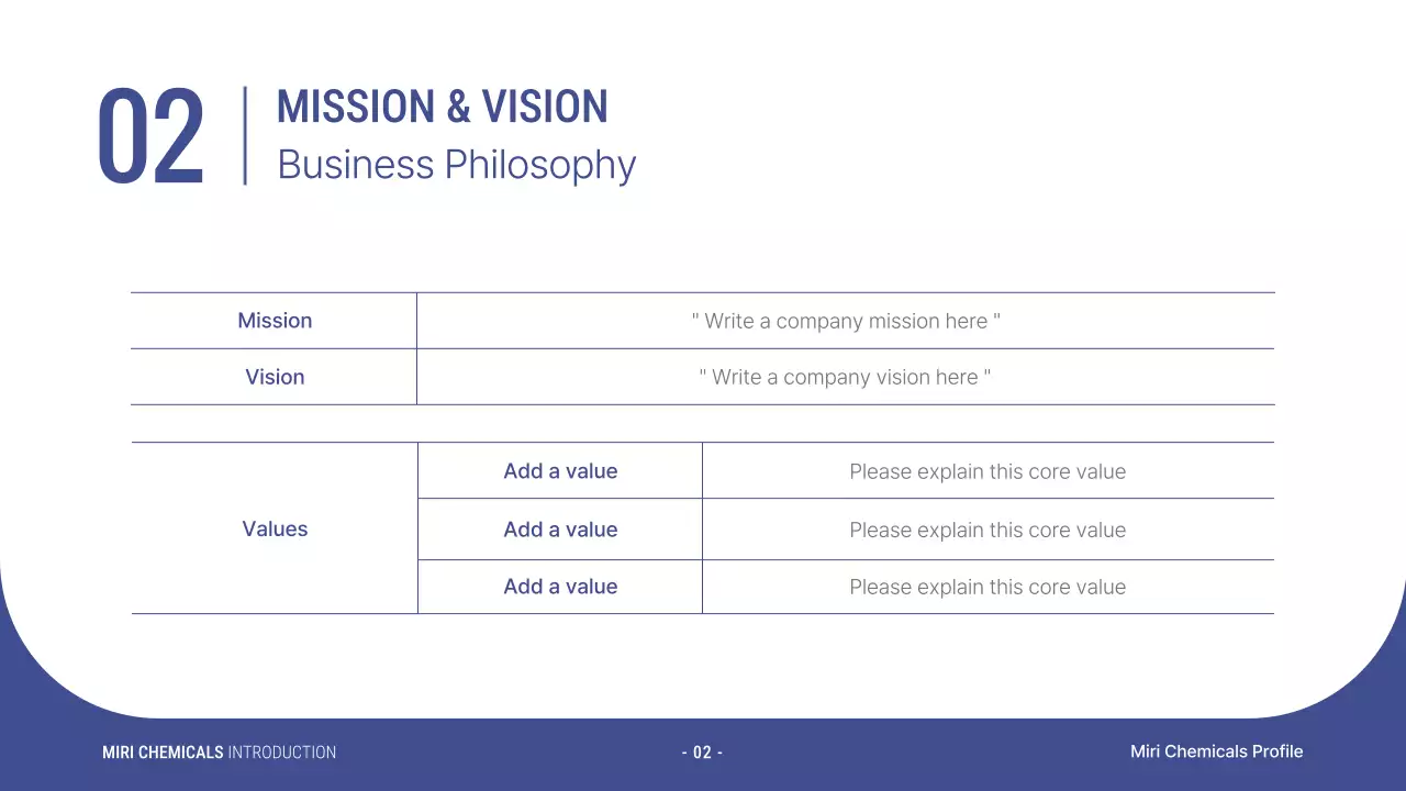 블루 모던 케미컬 소개 프레젠테이션