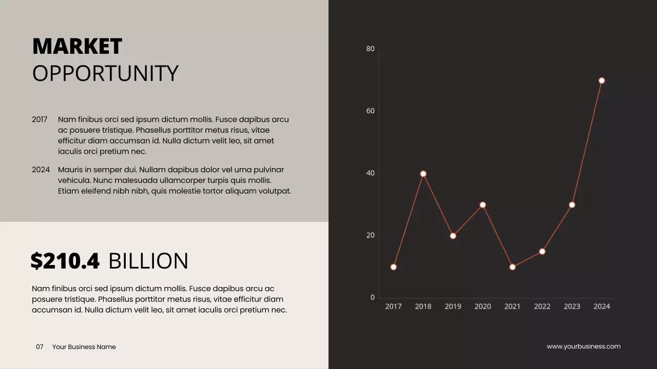 Orange Modern Startup Pitch Presentation