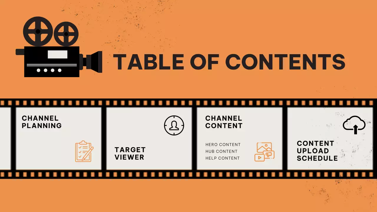 Orange Modern Video Planner Presentation