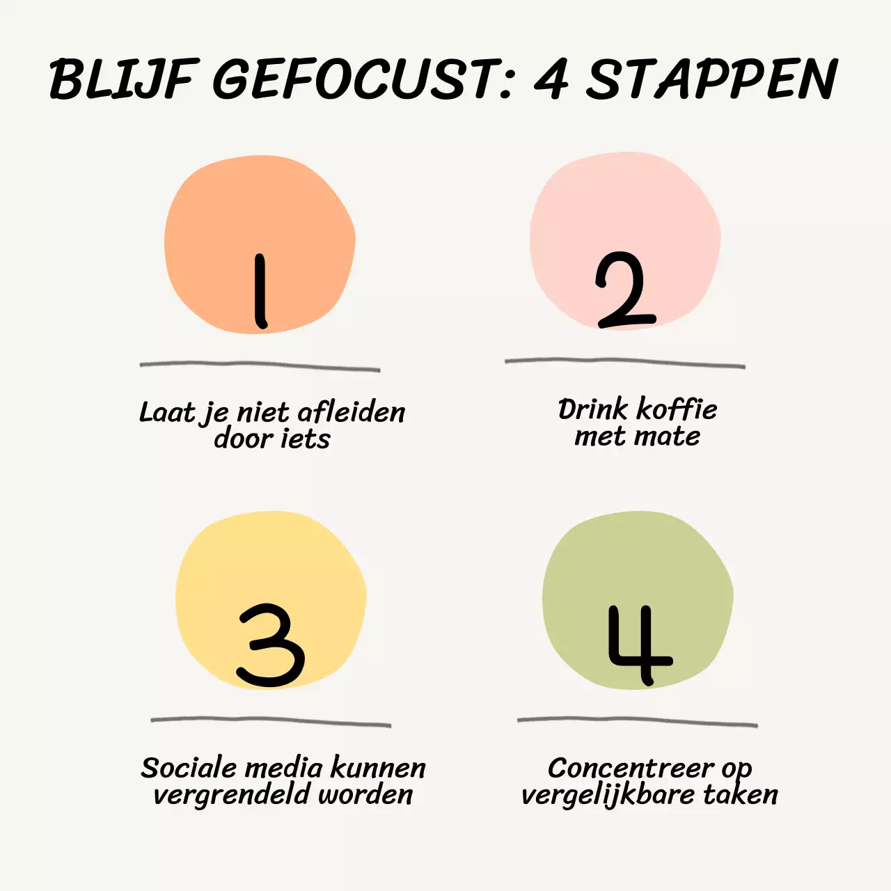 Beige eenvoudig Gericht blijven: 4 stappen Lesmateriaal