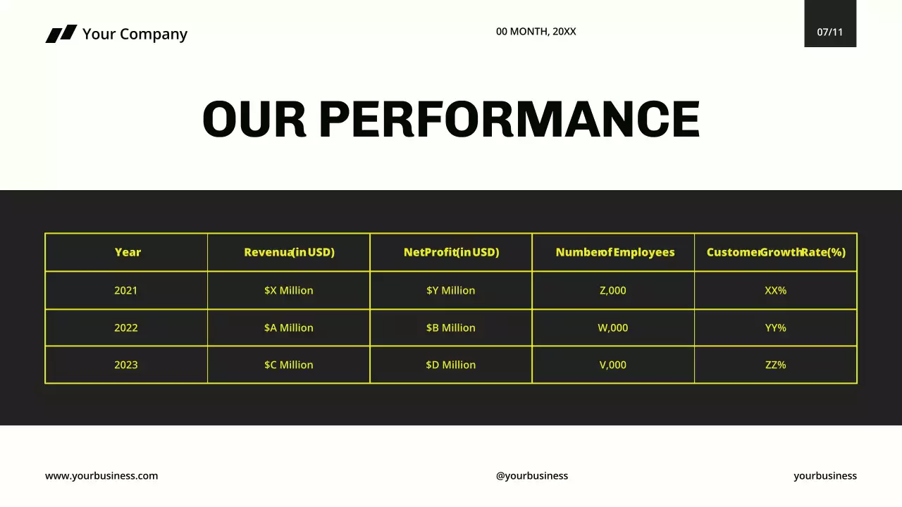Yellow Modern Business Presentation
