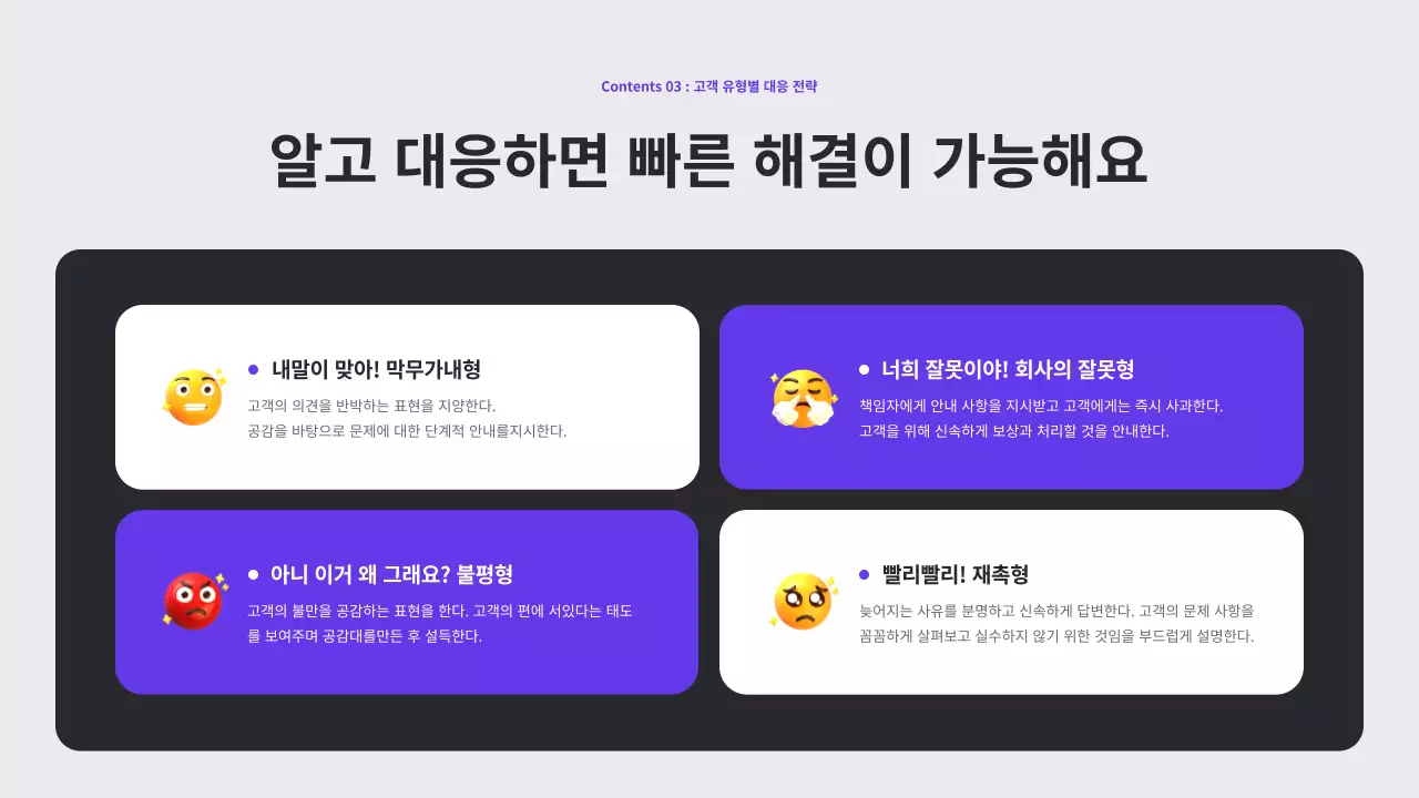 보라색과 검정의 기본 스타일의 회사 CS 교육자료