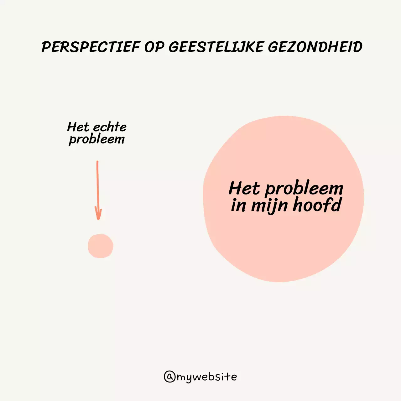 Beige Basis Geestelijke gezondheid gaat over problemen kleiner zien dan ze lijken