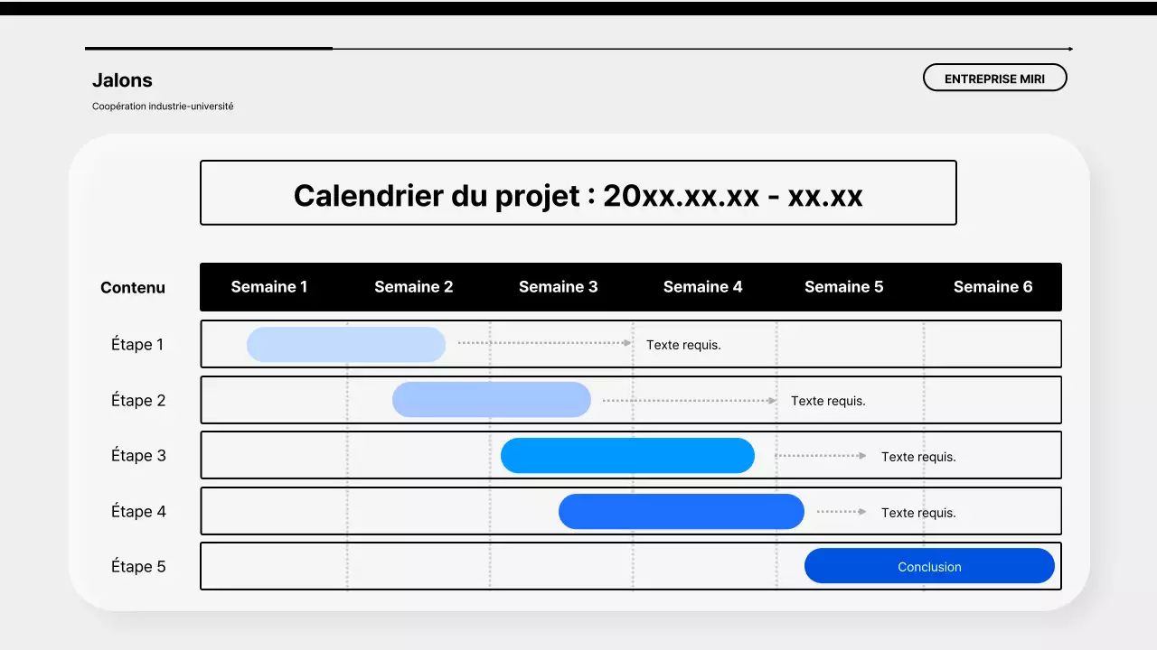 Une simple proposition de partenariat bleu-noir entre l'université et l'industrie