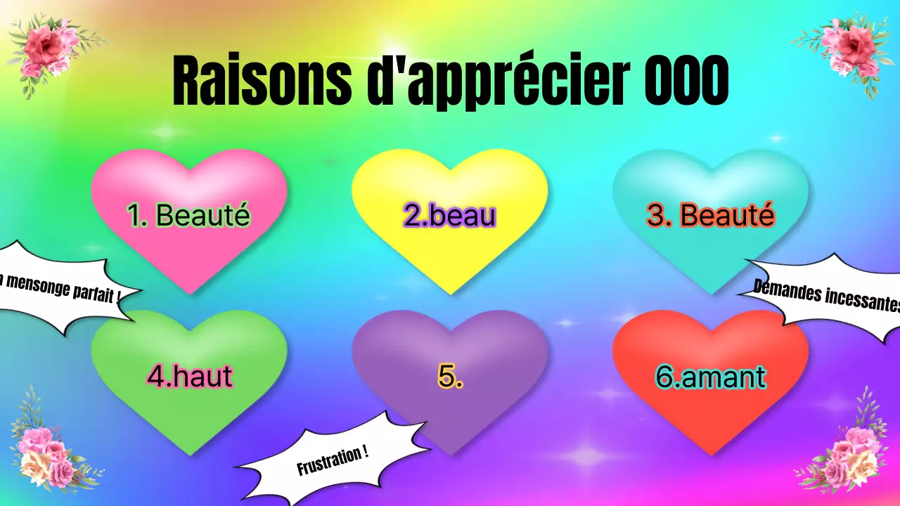 Rose et rouge, présentation de doujinshi de célébrités otaku maladives