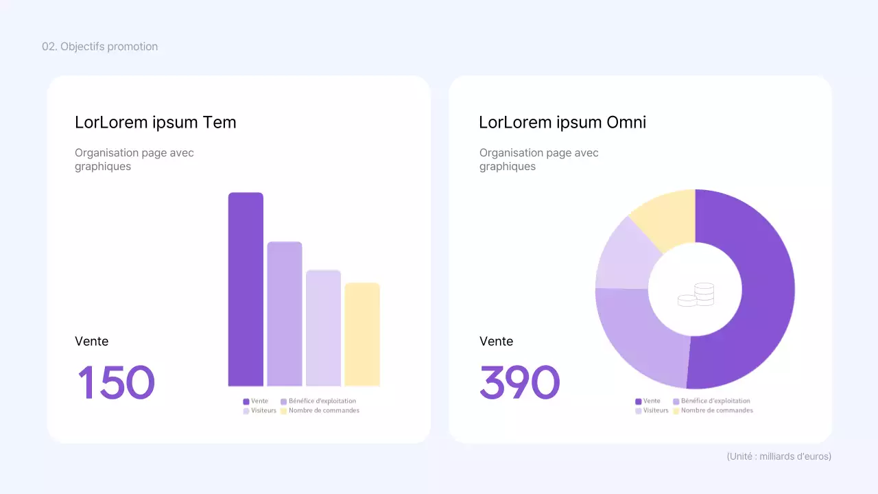 Une carte de fidélité simple et violette
